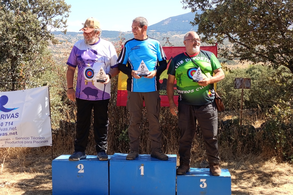 El Club Arco Trasno Looking Ahead: National Ambitions in Asturias